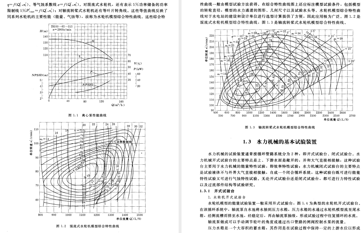 《水力机械测试技术》PDF